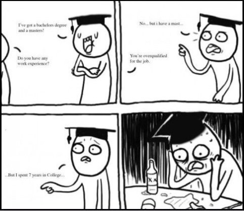 Work-experience-is-everything